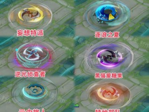 王者荣耀李元芳银河之约皮肤如何获取？价格究竟是多少？