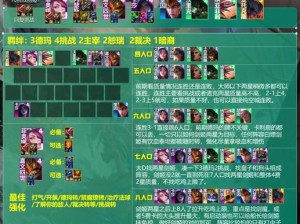 云顶之弈暗裔剑魔，精准装备搭配与高效资源管理策略