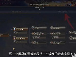 文明起源新手指南，从零起步打造强盛文明策略