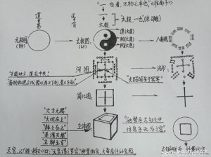 古代人生如何巧妙提升德行？德行提升攻略大揭秘！