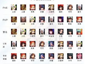 剑士阵容搭配，掌握策略与资源管理的致胜艺术