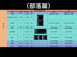 魔兽世界怀旧服不可错过的经典任务全解析