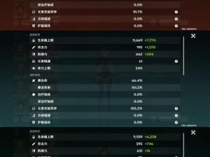 欧陆战争61914氪金怎么最划算？四神将领购买顺序有何玄机？