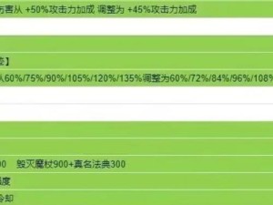 刷子英雄新手必看，开局怎么玩？全面玩法攻略大揭秘！