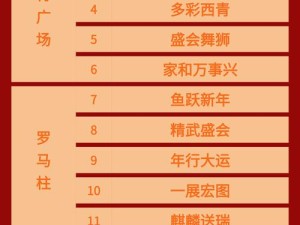 梦间集元宵灯火活动怎么玩？奖励清单全面揭秘引人期待！