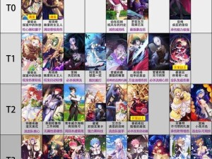 Re:0手游角色排行大揭秘，谁才是强度之王，悬念即将揭晓？