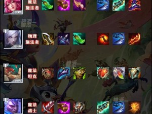 云顶之弈S10亚索装备推荐！这套神装让你轻松成为版本战神