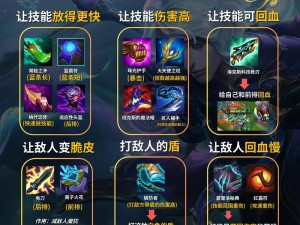 第五人格家用铲子获取技巧大公开！手把手教你3步拿捏稀有道具