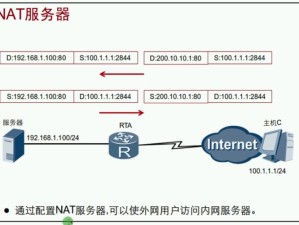 1069 signup 是什么意思？它有哪些具体作用和应用场景呢？