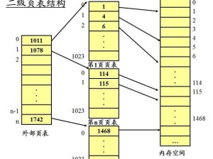 如何在古代人生游戏中触发神秘的鬼市？底层逻辑与操作映射全揭秘
