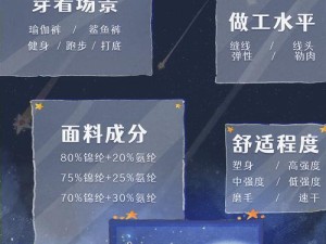 牧村美智惠在创意蛋糕店中如何解锁？条件与奖励全面揭秘！