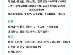 从零开始的异世界生活手游，微氪零氪党如何搭配推图阵容才能逆袭？