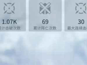 重装上阵擂台终极武器怎么用？揭秘擂台模式终极武器使用技巧！