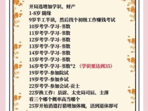 如何在古代人生中成功？卖房、当官、生子攻略大全揭秘！