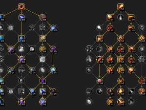 伊洛纳魔战士天赋加点攻略，策略管理助你价值最大化