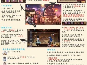 阴阳师鬼童丸之乱活动，商店奖励有哪些？如何高效搬空商店？