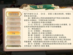 大王不高兴手游怎么玩？最强阵容、英雄排名及全攻略汇总揭秘！