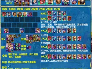 云顶之弈船长装备搭配及隐藏彩蛋攻略