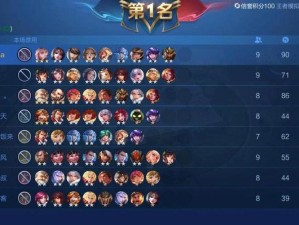 王者模拟战自走棋，七蜀阵容玩法攻略及演变史，如何玩转最强蜀国阵容？