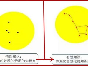 伊洛纳打工优势解析，资源管理的重要性与高效利用策略