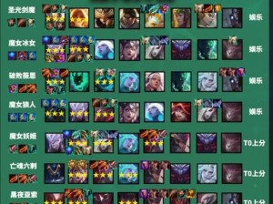 LOL云顶之弈玩家必看，炼狱召唤使千钰阵容真能成为最强炼狱阵容吗？