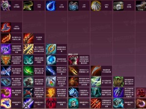 云顶之弈劫装备精选秘籍 成就无敌刺客终极战斗指南