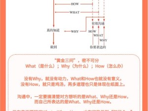 剑与远征年兽活动重置后怎么玩？底层逻辑与操作映射全攻略揭秘