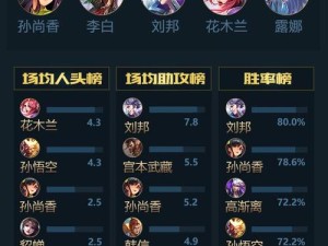 王者荣耀模拟战天元赛何时开启？全面解析进入方法与玩法技巧！