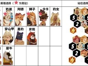 剑与远征9-20关卡如何轻松通关？揭秘最强阵容搭配与打法技巧！