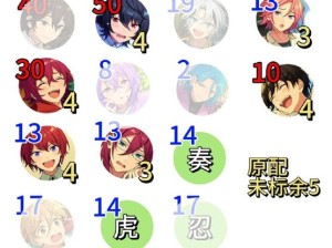 家庭教师手游SSR节奏榜全揭秘，哪些角色才是你的最强推荐？