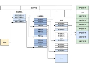 古代人生如何成为琴师？就职条件全解析及底层逻辑揭秘