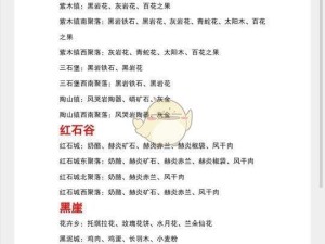 部落与弯刀特产分布全揭秘，全地图位置攻略经历了哪些演变？