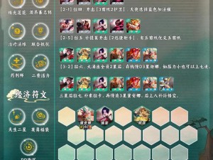 云顶之弈9.24b极地狂战士阵容如何搭配？最强羁绊玩法揭秘与未来变革猜想