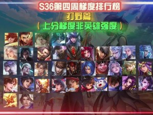 王者荣耀S18赛季来袭，谁才是最强势打野英雄，你猜对了吗？