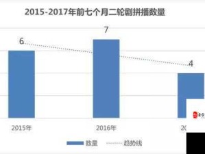 小黑在多多自走棋中的资源管理技巧与价值最大化