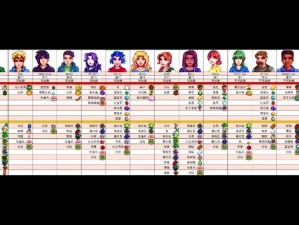 NPC商人喜好全揭秘？活下去游戏中如何投其所好？