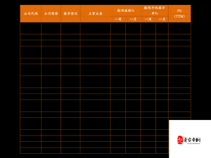 七匹狼黑色盒子的烟多少钱？七匹狼（金砖中支）售价 100 元-包