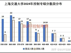 善交大合2024年最新一期重磅发布：全面解析未来交通发展趋势与创新技术