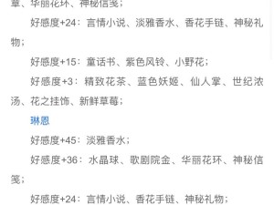 小花仙手游角色喜好大揭秘，如何精准送礼，赢得各角色欢心？