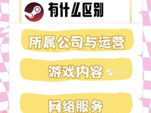 蒸汽平台官网——游戏爱好者的终极梦幻乐园