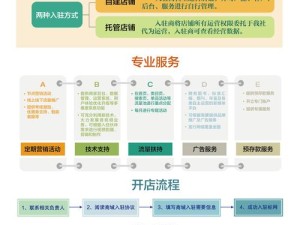 涩多多下载指南：如何安全快速地获取最新资源？详细步骤与注意事项全解析