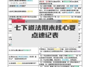 w17c18 起草 ：深入探究背后的关键细节与核心要点