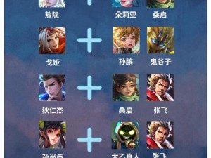 王者荣耀S18赛季射手强度如何排行？哪些射手成上分利器？