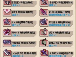 伊洛纳世界中光剑的获取攻略与高效资源管理策略