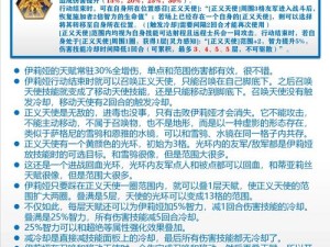 伊洛纳游戏中如何有效消除与抵抗朦胧状态？全攻略揭秘！
