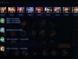 新版本王者模拟战封神阵容如何搭配？揭秘S1最强上分运营思路！