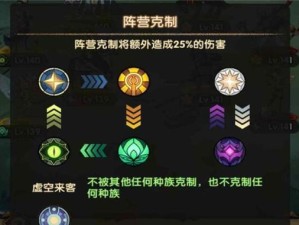 剑与远征深度攻略揭秘，种族克制与英雄品质如何影响战局？