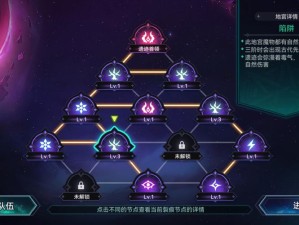 伊洛纳游戏全攻略，解锁奇幻世界的冒险之旅秘籍