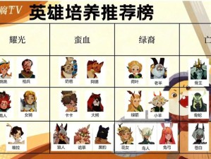 剑与远征年兽挑战如何100铃铛通关？全新阵容搭配预见玩法大革命？