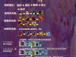 云顶之弈狮子狗阵容搭配策略 猎杀盛宴极致技巧解析